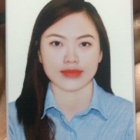 Kieu Anh
