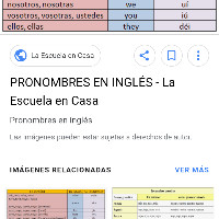 Oscar Jiménez
