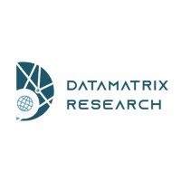Minds of Datamatrix Research