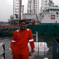 aris triawan