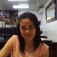 fhe rodriguez