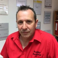 Colin Nunn