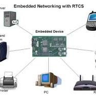 Chandrasekar ponnusamy