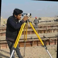 Mohammad Shoaib