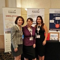 Events Team People Potential