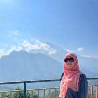 Izni Hazimi