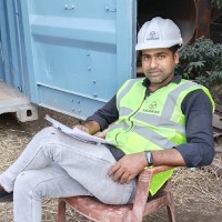 Md Parwez Ahmad