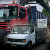 Chris Duijts