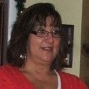 Karen Barry