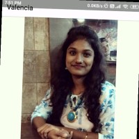 Siddhika Ambre