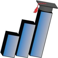 Investor Academy
