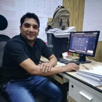 Islam Azizul