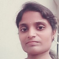 shruthi ks