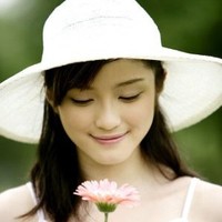 Portable Interactive Whiteboard