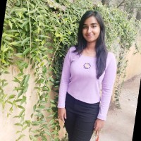Harshitha C.B