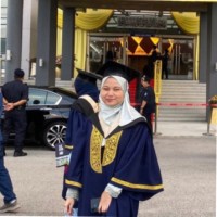 Nur Syiffa Husna Binti Romli