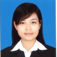thuzar htay