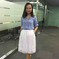 Candy Tian