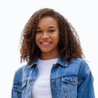 Sydney Lopes