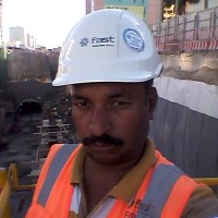 Afaq M Anwar