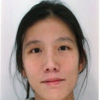 Dong Anh Khuong Quang