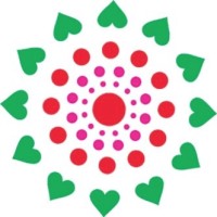 Niola Cancer Care Foundation