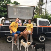 Sebastian Sun Kratom Bali