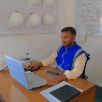 Md Mizanur Rahman