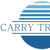 Carry Trading