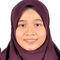 afiqah nabila
