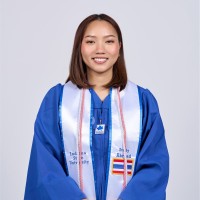 Thang Sian