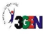 Development India