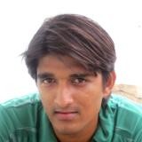 Rakesh Gurjar