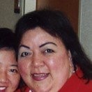 Gloria Avellanet