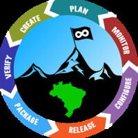 DevOpsChallengeBr DevOpsChallengeBr