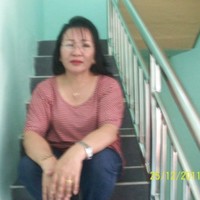 HERLINA RATNAWATI HASUGIAN