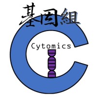 HK Genome