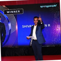 Shiva Ramalingana