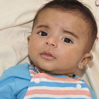 Anoop Sebastian