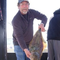 Richard (Rick) Circle