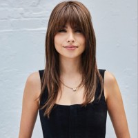 Ozge Uluc