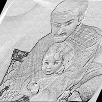 Mayur Soneji