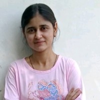 Nitika R