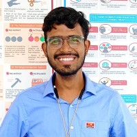 Prabhat Agarwal