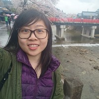 Candice Wong