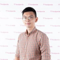 Loong Jun Wei Max (IHRP-CP)