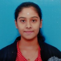 Rakshitha B
