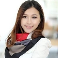 Sophia Zhang