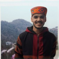 Nikhil Rajput