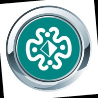 div design